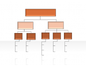 Hierarchy Diagrams 2.6.166