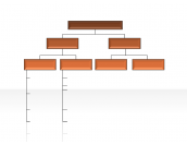 Hierarchy Diagrams 2.6.168