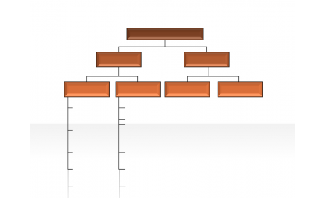 Hierarchy Diagrams 2.6.168