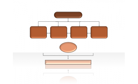 Hierarchy Diagrams 2.6.169