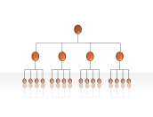 Hierarchy Diagrams 2.6.17