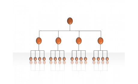 Hierarchy Diagrams 2.6.17