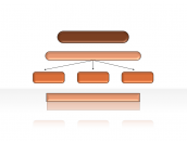 Hierarchy Diagrams 2.6.170
