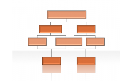 Hierarchy Diagrams 2.6.171