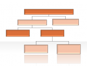 Hierarchy Diagrams 2.6.173