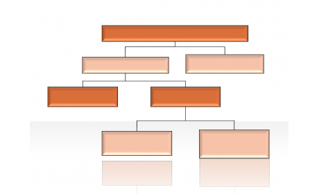 Hierarchy Diagrams 2.6.173