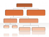 Hierarchy Diagrams 2.6.176