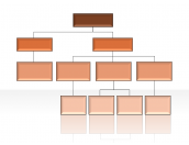 Hierarchy Diagrams 2.6.177
