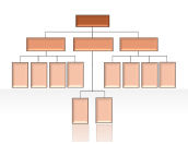 Hierarchy Diagrams 2.6.182