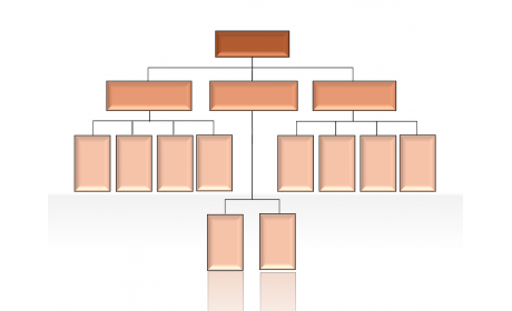 Hierarchy Diagrams 2.6.182