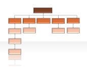 Hierarchy Diagrams 2.6.184