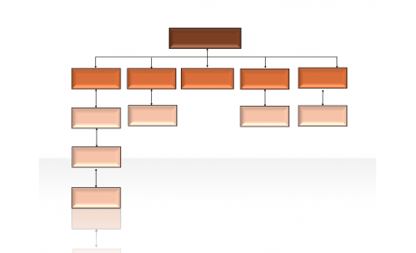Hierarchy Diagrams 2.6.184