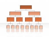 Hierarchy Diagrams 2.6.186