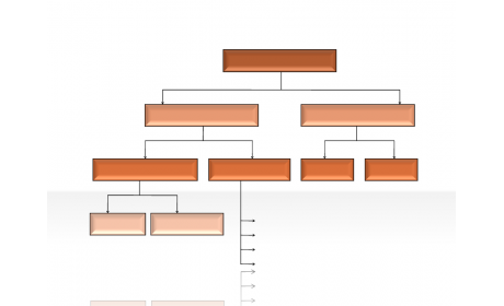 Hierarchy Diagrams 2.6.187