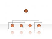 Hierarchy Diagrams 2.6.19