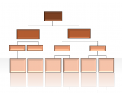 Hierarchy Diagrams 2.6.191