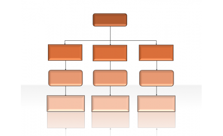 Hierarchy Diagrams 2.6.192
