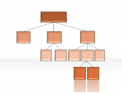 Hierarchy Diagrams 2.6.193