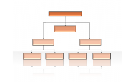 Hierarchy Diagrams 2.6.195