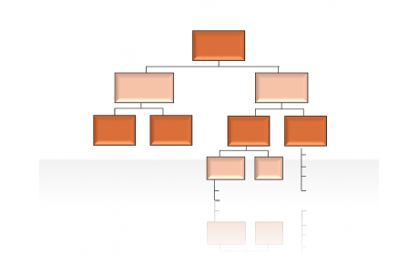 Hierarchy Diagrams 2.6.196