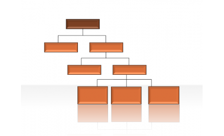 Hierarchy Diagrams 2.6.197