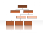 Hierarchy Diagrams 2.6.198