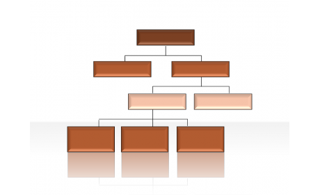 Hierarchy Diagrams 2.6.198