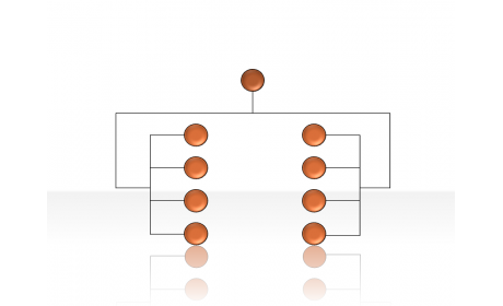 Hierarchy Diagrams 2.6.20