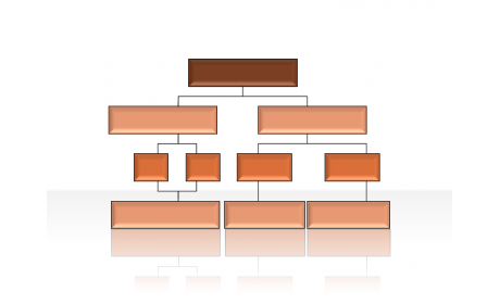 Hierarchy Diagrams 2.6.200