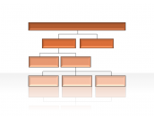 Hierarchy Diagrams 2.6.205