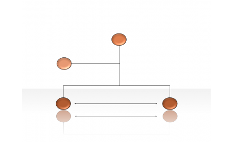 Hierarchy Diagrams 2.6.21