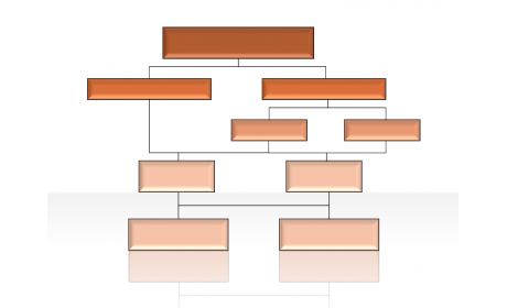 Hierarchy Diagrams 2.6.215