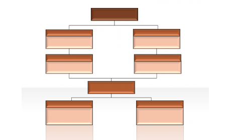 Hierarchy Diagrams 2.6.216