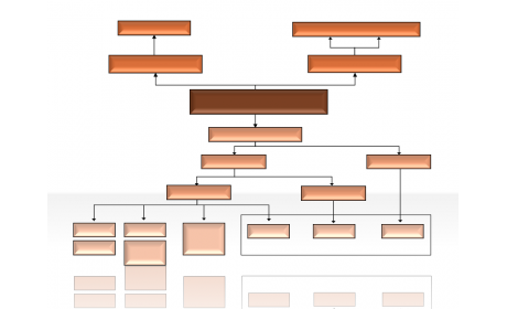 Hierarchy Diagrams 2.6.221