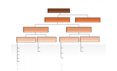 Hierarchy Diagrams 2.6.222