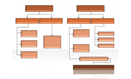 Hierarchy Diagrams 2.6.230