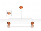 Hierarchy Diagrams 2.6.24
