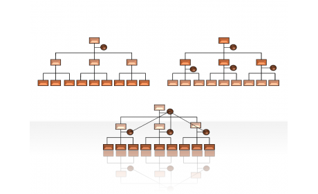 Hierarchy Diagrams 2.6.246