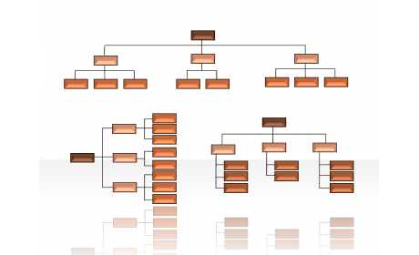 Hierarchy Diagrams 2.6.247