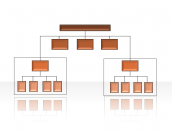 Hierarchy Diagrams 2.6.248