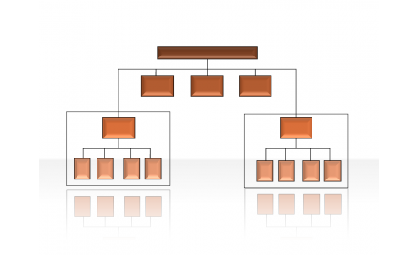 Hierarchy Diagrams 2.6.248