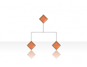 Hierarchy Diagrams 2.6.25