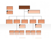 Hierarchy Diagrams 2.6.250