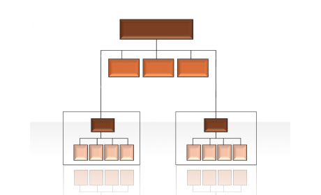 Hierarchy Diagrams 2.6.253