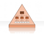 Hierarchy Diagrams 2.6.258