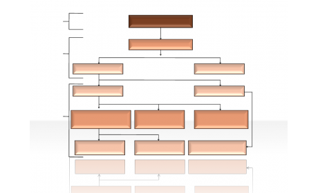 Hierarchy Diagrams 2.6.262