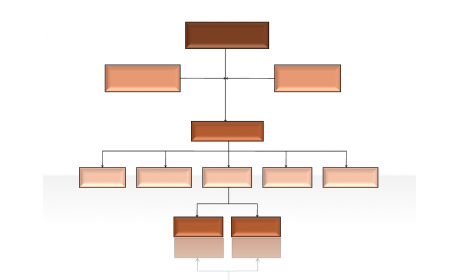 Hierarchy Diagrams 2.6.263