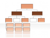 Hierarchy Diagrams 2.6.264