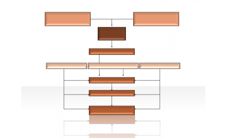 Hierarchy Diagrams 2.6.265