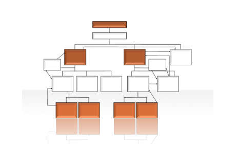 Hierarchy Diagrams 2.6.269